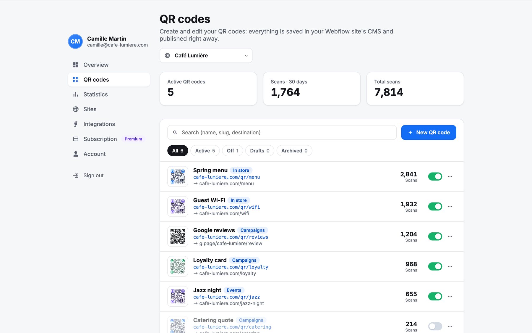 The QR codes list with search, status filters, categories, scan counts and on/off switches.